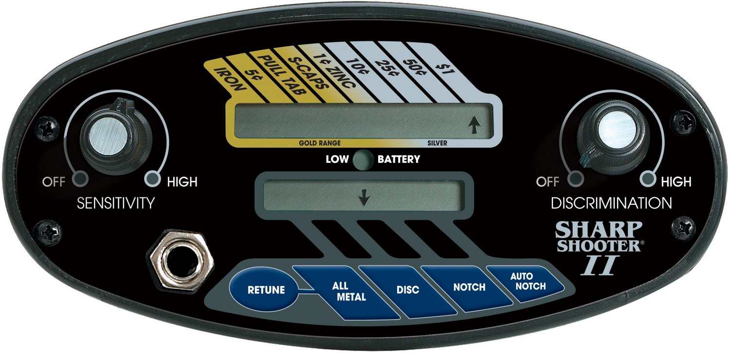 Bounty Hunter Detectors Metaldetectori